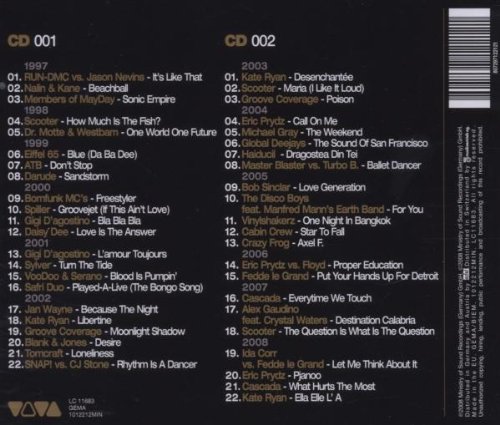 Viva Club Rotation Ant