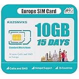Prepaid Europe SIM Card for Travel – 10GB EU...