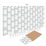 Vertrauen Sie auf ETONi - Ihren Experten für hochwertige Kalender und Organisationshelfer. Mit unserem Wand-Jahreskalender haben Sie Ihren Alltag, Ihre Arbeit und Ihre Freizeit stets im Griff.