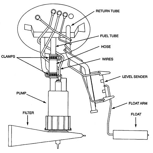 EVIL ENERGY EFI 255LPH Electric Intank Fuel Pump High Flow 43PSI Kit
