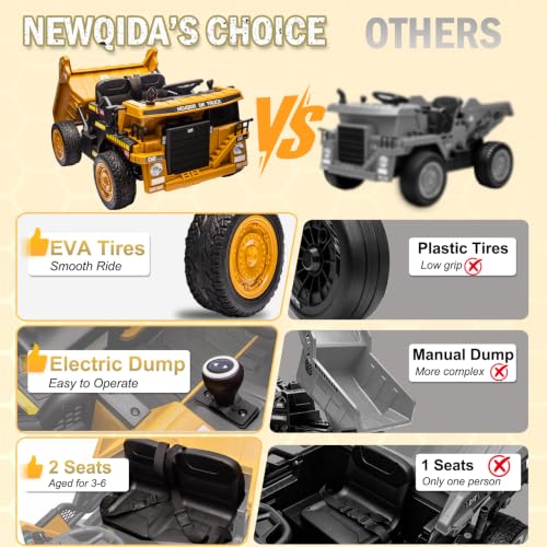 Image of NEWQIDA 24V Ride on Dump Truck 2 Seater Ride on Toys for Kids 3-6, Yellow
