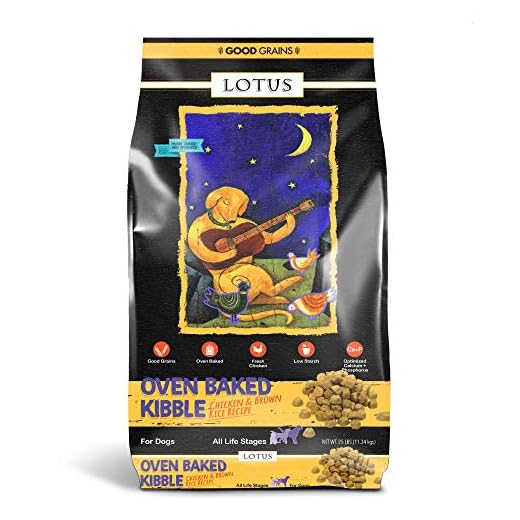 Lotus Dry Dog Food, 25 Lb, Chicken