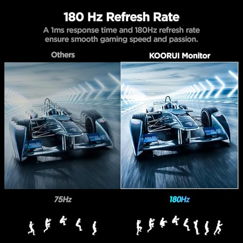 KOORUI 24'' Ecran PC Gamer Incurvé, 180Hz 1ms FHD PC Moniteur Gaming 1500R, Adaptive Sync VESA 100x100mm, Inclinaison réglable, HDMI2.0/DP1.2 – Image 5