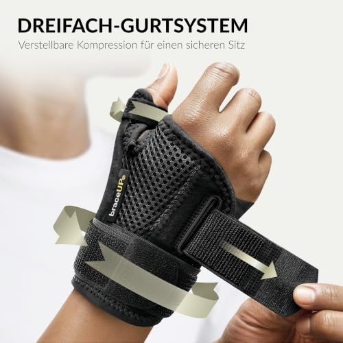 BraceUP Daumenschiene, Stützung, Bandage mit Schienen für Arthritis, Karpaltunnel und Verstauchungen – Ansicht 4