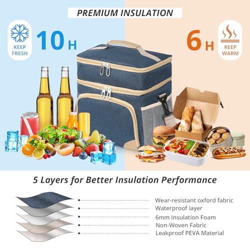 Roamall Lancheira para homens e mulheres, lancheira com isolamento duplo para homens, impermeável, c