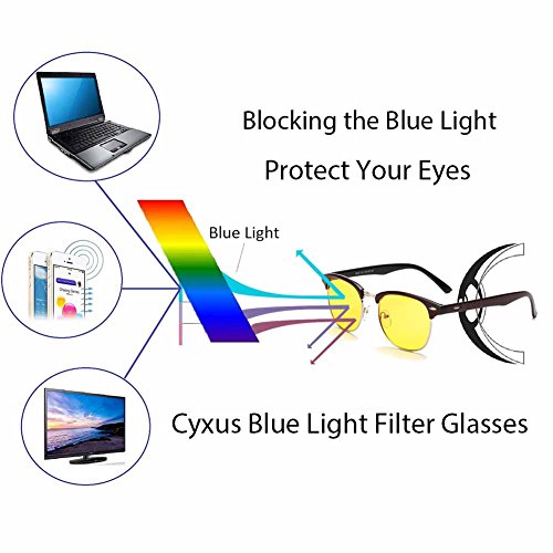 Image of Cyxus Blue Light Glasses Men Retro Semi Rimless Clear Blue Light Glasses for Computer Eye Strain Gaming Glasses Anti Harmful Blue Light 8056Y01
