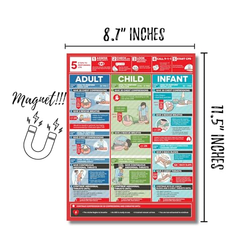 Imán decorativo CPR para refrigerador, 2 unidades miniatura 3