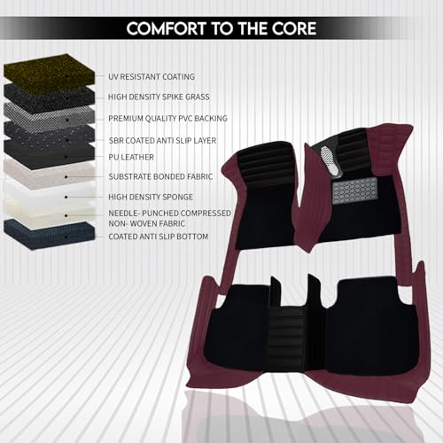 Image of Antiskid Exclusive Combination 9D Car Mat Full Set for Mercedes-Benz E200 2022 | Luxury Leather Dual-Stitch Full Set 9D Car Floor Mat || 100% Waterproof ||Color: Black Grape Wine