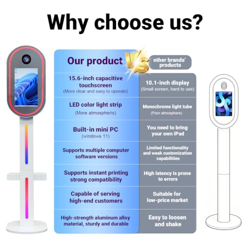 Image of Magic Mirror Photo Booth,15.6 inch Touch Screen DSLR Photo Booth Machine, Built-in Mini PC, Remote App Control RGB Light for Weddings, Parties & Events (White)