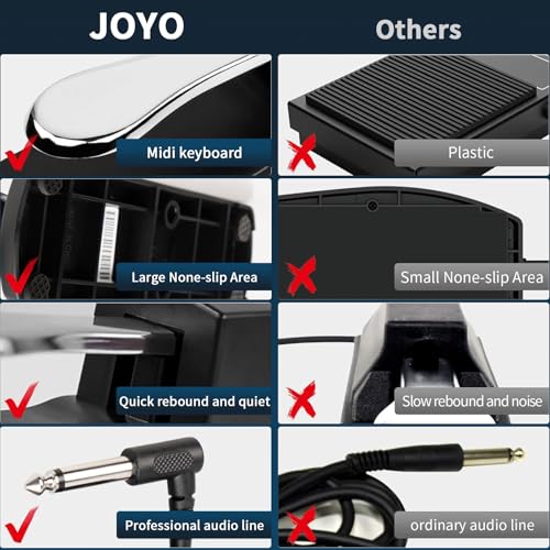 Professional Piano Sustain Pedal Unit