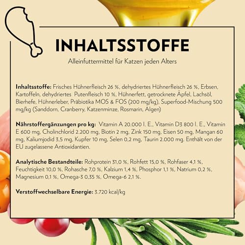 PrimaCat - Trockenfutter für sterilisierte Katzen, Geschmacksrichtung Huhn, 1,4 kg