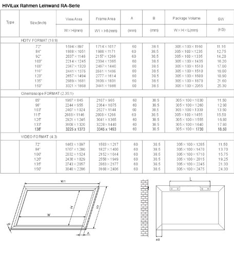 HiViLux Gain 1,0, pellicola protettiva 3D/4K/UHD