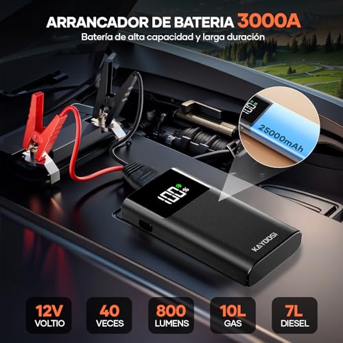 Catálogo de Arrancador de Auto Walmart Top 10. 8 Imagen adicional