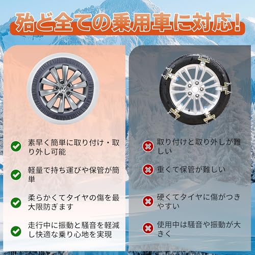 FITSOK 布製タイヤチェーン タイヤソックス SGY-3