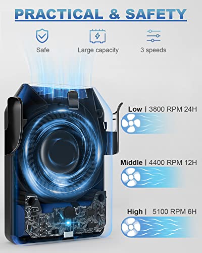 Portable Fan 10000Mah Rechargeable, Stsase Mini Waist Fan With Max 24H Working Time, 3 Speeds 5100Rpm Strong Airflow Wearable Personal Clip Fan Belt Fan For Outdoor, Jobsite, Farms, Traveling, Fishing #TOP1