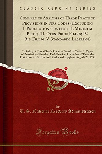 Summary of Analysis of Trade Practice Provisions in Nra Codes (Excluding I. Production Control; II. Minimum Price; III. Open Price Filing; IV. Bid ... Found in Codes; 2. Types of Restrictio
