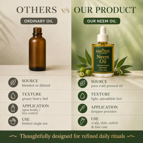 Image of TMPE Cold Pressed Neem Oil for Hair & Scalp Health - Neem Hair Oil for Dandruff, Scalp Itching & Hair Growth | Also for Skin Care & Plants - 30ml