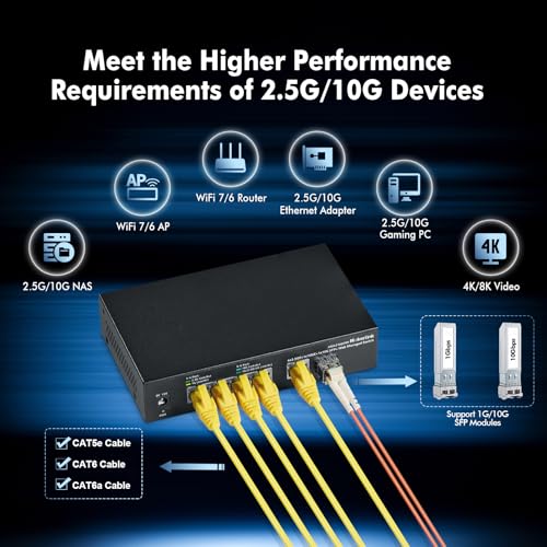 Image of MokerLink 10G Easy Web Managed Switch, 4x2.5G, 1x10G RJ-45 Base-T, 1x10G SFP, Support LACP /VLAN /QOS /IGMP, Metal Web Managed Fanless Network Switch