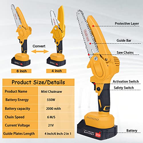 BIAOQINBO Mini Kettensäge mit Akku,6 Zoll und 4 Zoll 21v 2-in-1 Elektrische Akku Kettensäge Tragbare mit Bürstenlosem Motor Einhand Kettensäge für Schneiden von Ästen Bäume Gartenarbeiten Wälder – Bild 3