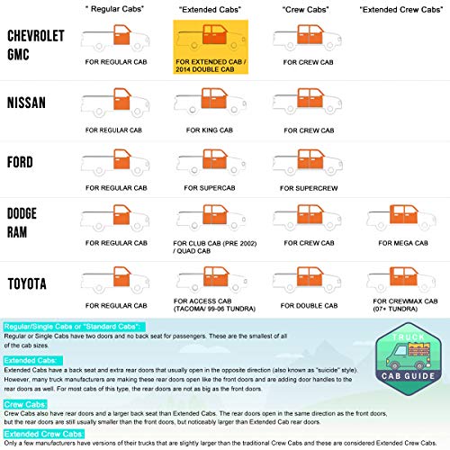 (2Pcs) 5 Inch Chrome Stainless Oval Nerf Step Bars Side Steps Compatible With 99-14 Silverado Sierra Extended Cab #TOP5