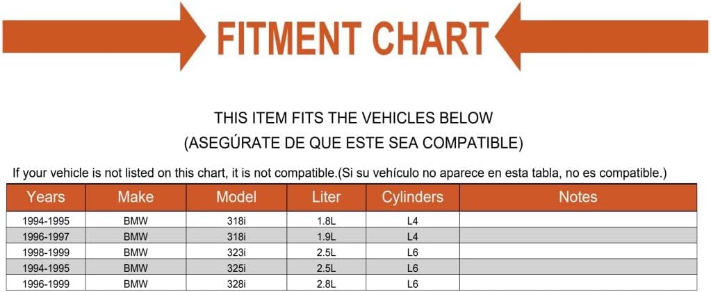 Mechanics Choice Replacement for BMW E36 318iC 328iC Convertible Trunk Latch