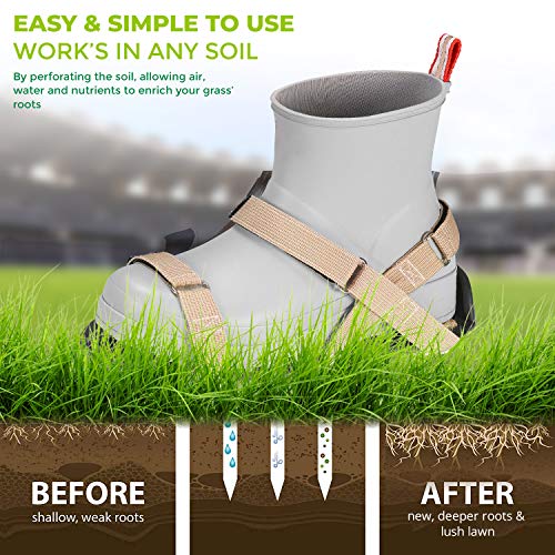 Plantnomics Lawn Aerator Shoes with Hook-and-Loop Straps, User Manual, Wrench – Pre-Assembled, Fully Adjustable, One-Size-Fits-All – Lawn and Garden Tool Reduces Thatch, Revives Soil Health, Camel