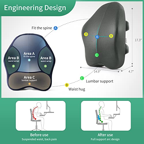 Travesseiro de apoio lombar para cadeira de escritório, apoio traseiro para cadeira assento de carro