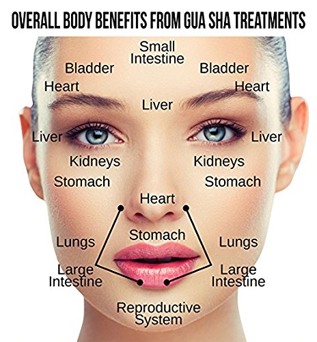 JADIENCE Polished Bian Heart Gua Sha Infrared Healing Massage Therapy Tool: Deep Tissue Massager for Joint & Muscle Pain | Face, Lymphatic Drainage & Body Detox | Natural Beauty Acupressure Tools