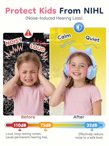Image of Dr.meter Ear Muffs for Noise Reduction: 32dB SNR Noise Cancelling Headphones for Kids, Adjustable Kids Ear Hearing Protection for Autism Sensory, Fireworks, Concert w /Fun Stickers Blue