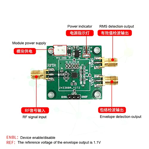 Module de mesure RF ADL5511 et détecteur d'enveloppes TruPwrRMS pour circuits