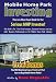 Mobile Home Park Investing