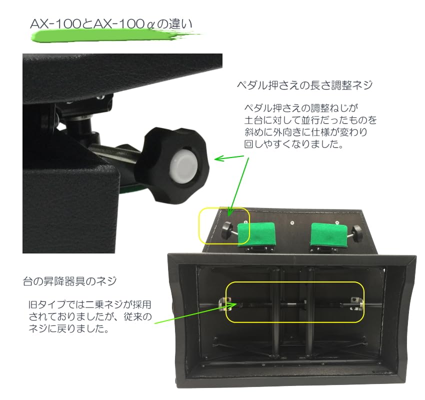 Amazon | 吉澤 ピアノ補助ペダル AX-100α 補助ボード ベージュ付