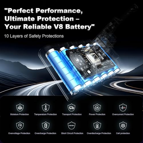 Image of 10000mAh 21.6V Battery Replacement for Dyson V8, 65 Min Runtime, Compatible with SV10 V8 Animal Absolute Motorhead Fluffy Carbon Fiber Car+Boat, Tool-Free Swap Clip & Switch Lock, 2-Yr Warranty