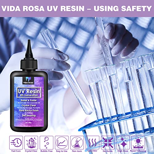 Kit de Resina UV para Joyas y Manualidades - Fernando Cortés