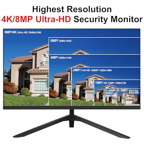 Image of 101 27 inch 4K Ultra HD Professional LED Monitor, Adaptive Sync, 24 /7 | 8MP@60Hz, 5ms Response Time, HDMI /DP /Type-C Ports, Built-in Dual Speakers, 1.07 Billion Colors, for Surveillance & Gaming
