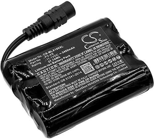 Replacement Battery for Sovereign XS