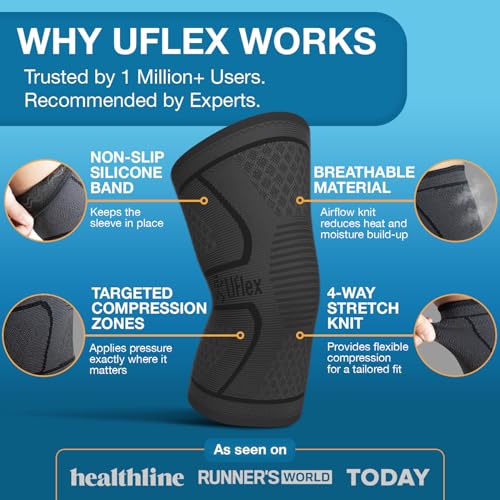 Image of UFlex Athletics Knee Compression Sleeve Support for Women and Men - Knee Brace for Pain Relief, Fitness, Weightlifting, Hiking, Sports - Black,Medium