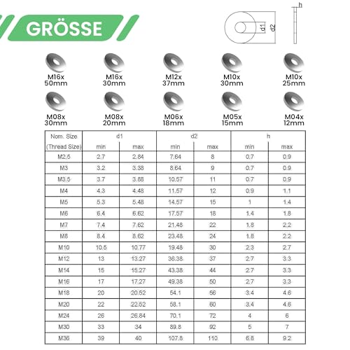 Offgridtec Edelstahl-Unterlegscheiben DIN9021 V2A, M16 x 50 mm, korrosionsbeständige Unterlegscheiben für Solar-Montage, Bauwesen, Elektronik, Automobil- und Industrieanwendungen (10 Stück, Silber)