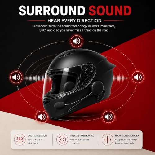 Image of Primate C5S Bluetooth Dual Earphone for Helmet with Wireless V5.4 Connectivity, HD Calling and HiFi Stereo Music, IP67 Waterproof Headset, Noise Reduction Mic, Universal Helmet