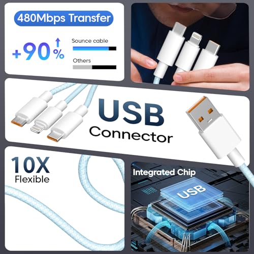 Image of Sounce 60W 3-in-1 Fast Charging Cable 1.5M Nylon Braided, 3A Multi Charger with Type-C Micro USB Lightning Support for iPhone Samsung OnePlus Xiaomi Oppo Vivo Android Car Charger (Black)