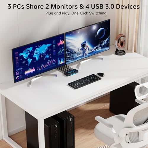 Image of 8K /4K Displayport 1.4 KVM Switch 2 Monitors 3 Computers Dual Monitor 8K@30Hz /4K@144Hz 3 Port Dual DP1.4 USB 3.0 KVM Switches 3 PCs Share 2 Monitors & 4 USB 3.0 Devices with Desktop Controller