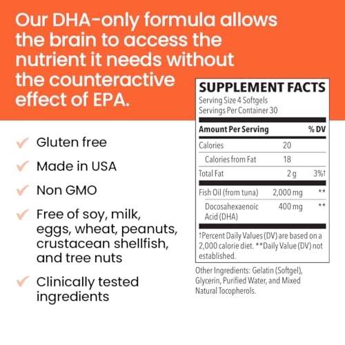 LifeSeasons NeuroQ Memory DHA-400 - Omega-3 Fish Oil Supplement - Mental Performance & Balance - Supports Neuro Brain Health - Protects Against Memory Loss & Improves Focus - 120 Softgels - Image 5