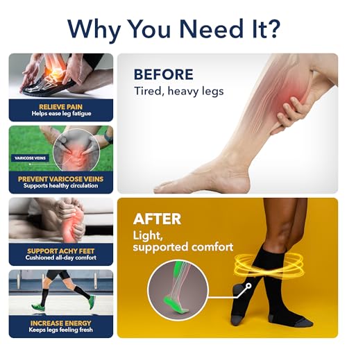Image of Wellow Knee High Compression Socks for Men & Women, 18-25 mmHg, Bamboo Viscose, Swelling Relief