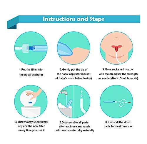 Baby Nasal Aspirator with 24 Filters,Snot Sucker Infant Premium Mucus Aspirator,Mouth Suction Nasal Congestion Relief for Toddlers,Fast and Safe,Baby Shower Gift and Registry Essential - Thumbnail 2