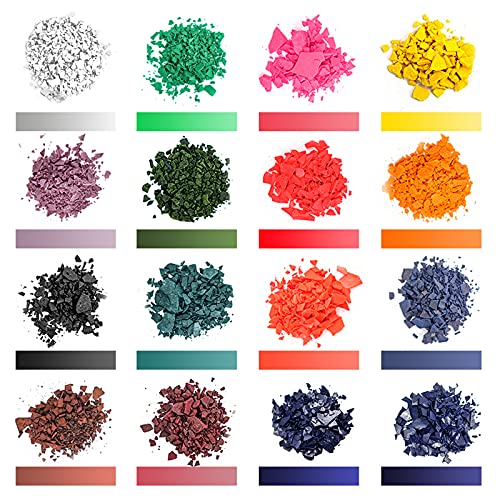 Best Candle Wax Color Dye 2023 Where to Buy?