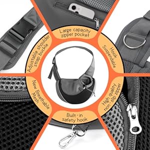 YUDODO Pet Dog Sling Carrier Large Pocket Adjust Strap Anti-Falling Design Breathable Mesh Travel Safe Sling Bag Carrier for Dogs Cats YUDODO Pet Dog Sling Carrier Large Pocket Adjust Strap Anti Falling Design Breathable Mesh Travel Safe Sling Bag Carrier for Dogs Cats