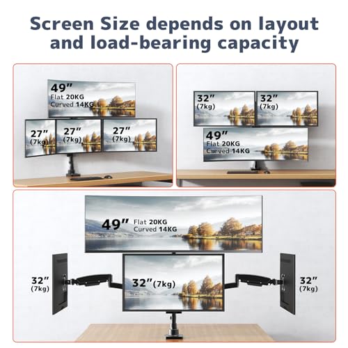 Image of PUTORSEN Quad Monitor Mount for up to 49'' Ultrawide on Top Bracket and 27'' Screens on Lower Brackets, Holds up to 44lbs, Quad Monitor Stand with Gas Spring, C-Clamp & Grommet Base