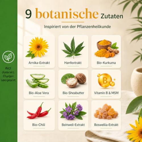 H4H Bio Arnika Salbe Hochkonzentriert für Rücken, Nacken & Knie, 75 ml – Ansicht 4