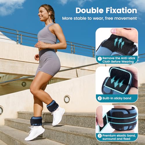 Ankle Weights for Strength Training and Workout - Navy Blue, 2 lbs x 2