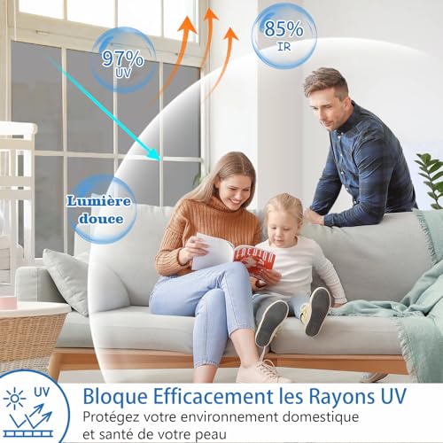 Film électrostatique sans colle pour résoudre les problèmes de vis-à-vis